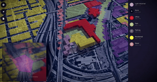 Cityscope demo